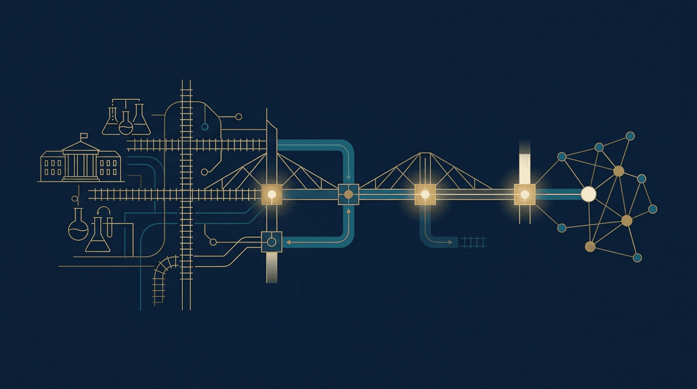 Building Europe's Innovation Infrastructure